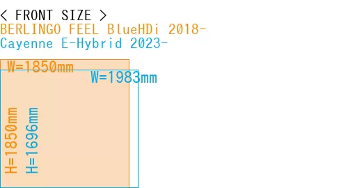 #BERLINGO FEEL BlueHDi 2018- + Cayenne E-Hybrid 2023-